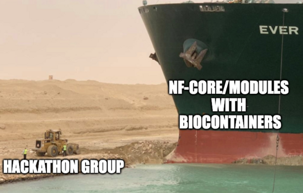 Evergreen container ship stuck in the Suez Canal with the label 'nf-core/modules with biocontainers'. Next to it is a small excavator (small compared to the huge ship) digging soil away from the ship to release it. This excavator is labeled as 'hackathon group'.